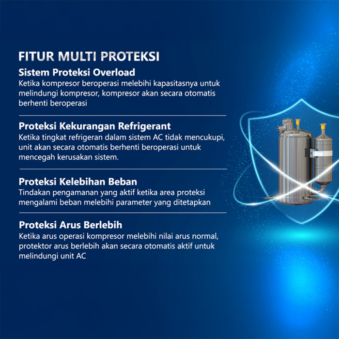 Gree AC Cassette 4.5 PK Standard Non Inverter U-Match Series - GKC-42TM/I